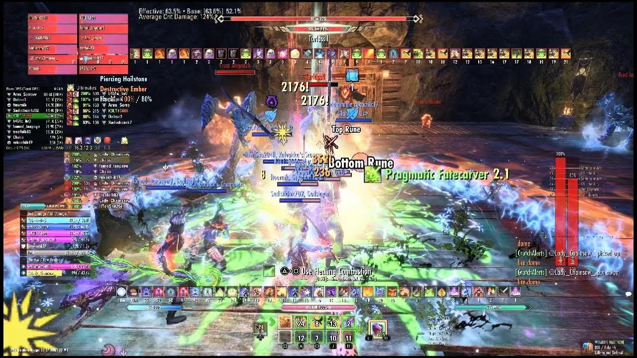 The Elder Scrolls Online_ Tanks R Us HH