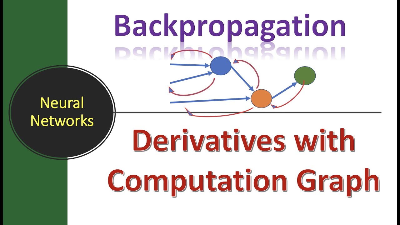 Lecture #15: Derivatives with Computation Graph | Backpropagation | Deep Learning