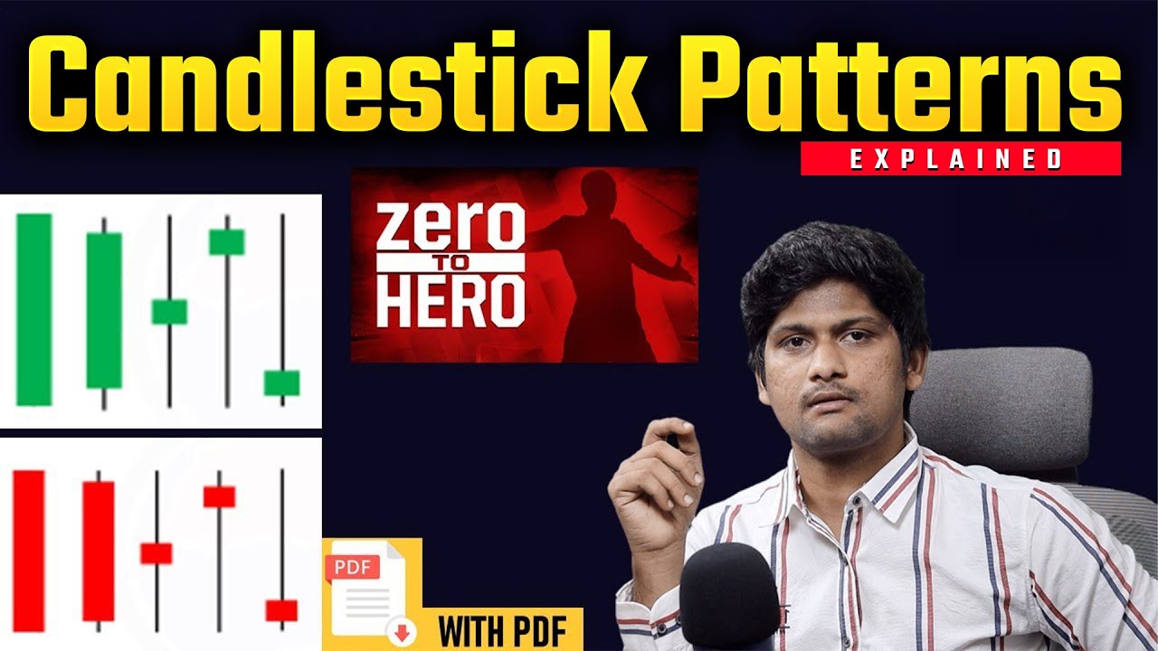 Complete Candlestick Patterns | Episode 1 #TechnicalAnalysis Price Action