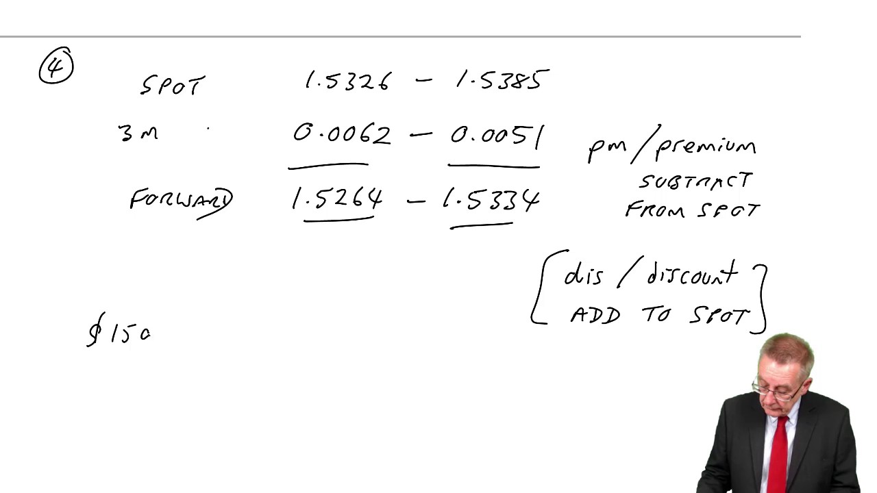 ACCA F9 Foreign Exchange Risk Management – Forward contracts
