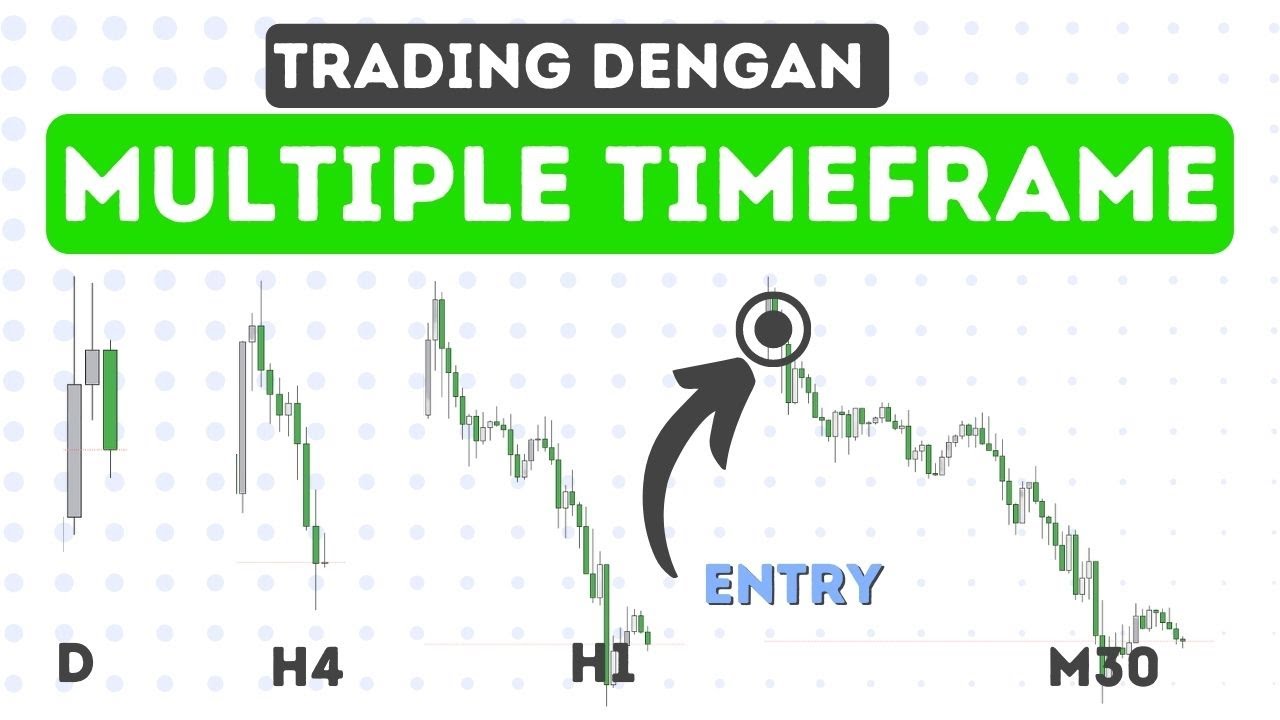 Trading dengan multiple timeframe untuk pemula