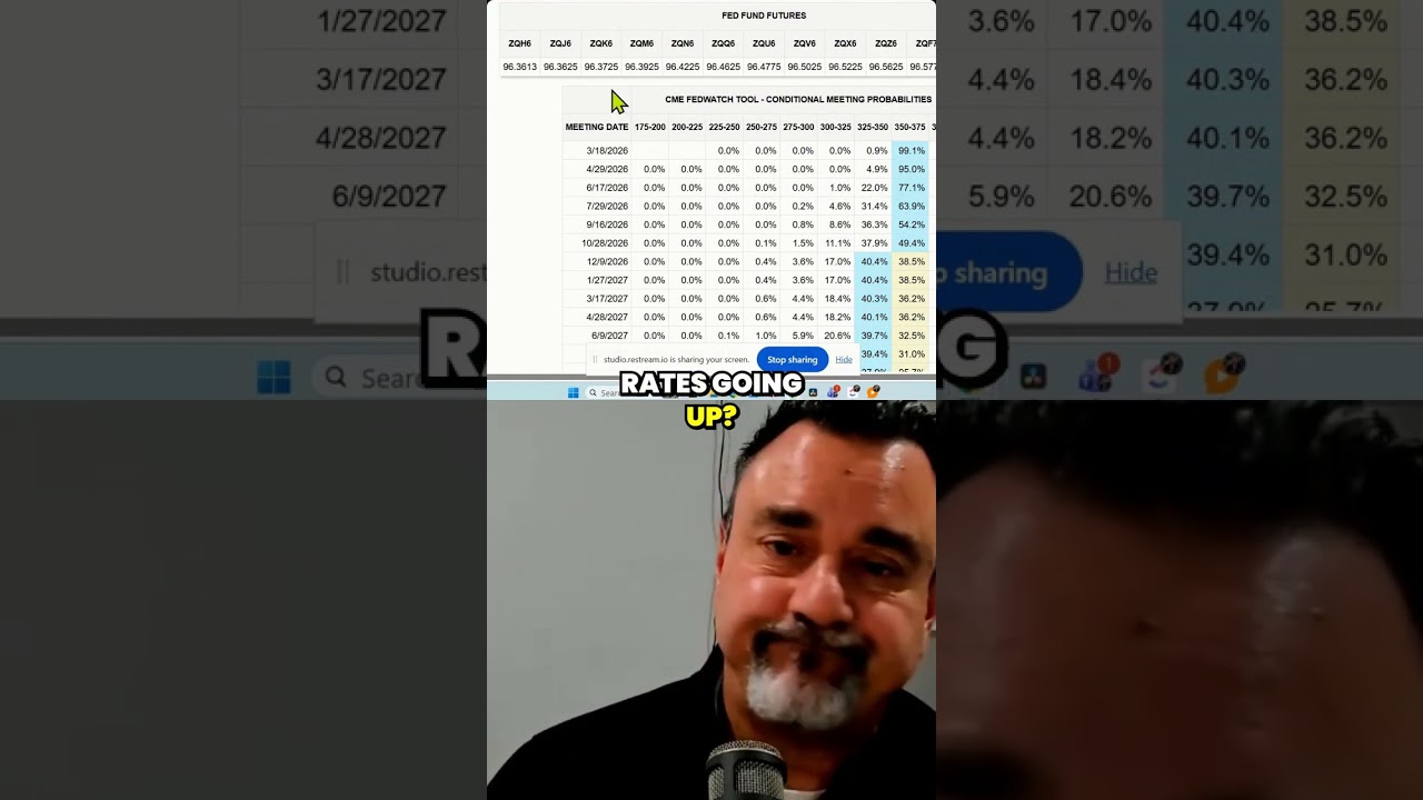 Interest rates rising? 🤔 Let's decode the Fed's mystery! 💸 What do you think? #FinanceFun