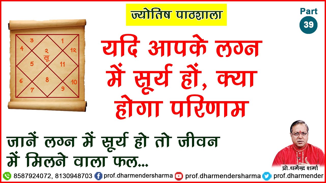 यदि आपके लग्न में सूर्य हो, क्या होगा परिणाम - प्रो. धर्मेन्द्र शर्मा