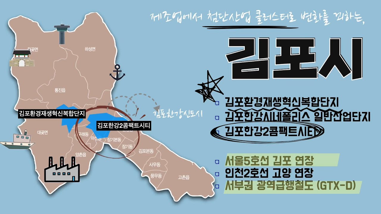 [CC] 김포시, 미래를 준비하는 자세 (ft. 김포시 도시개발)