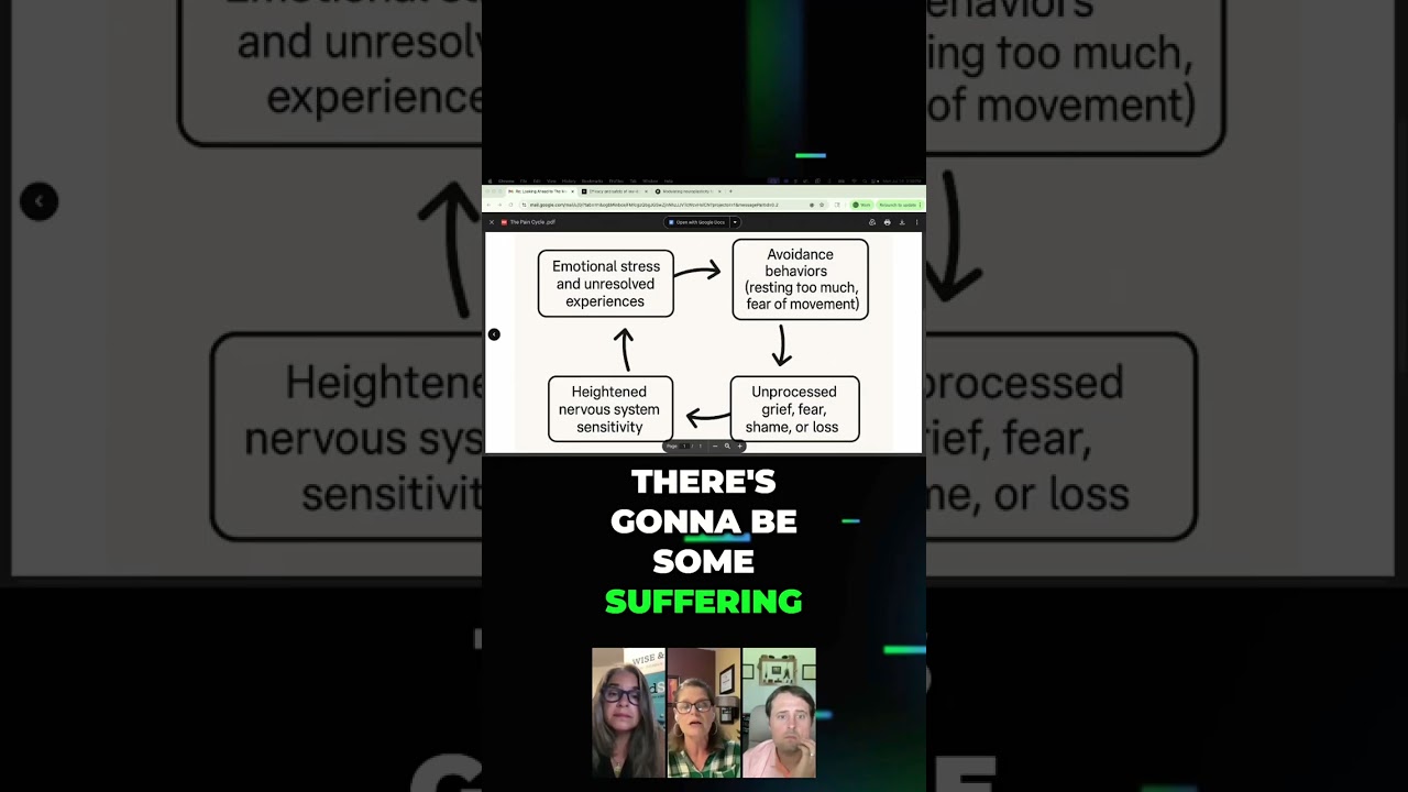 Neuroplastic Pain: Understanding & Reversing Your Pain Cycle