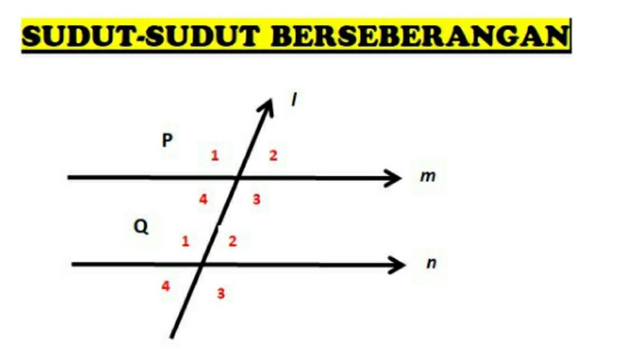 Cara menentukan Sudut-sudut Berseberangan