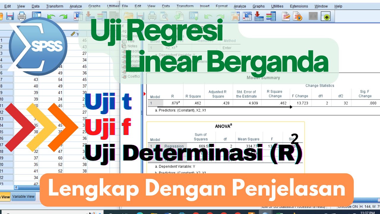 Cara Uji Regresi Linear Berganda ( Uji t, Uji f dan Uji Determinasi) menggunakan aplikasi SPSS