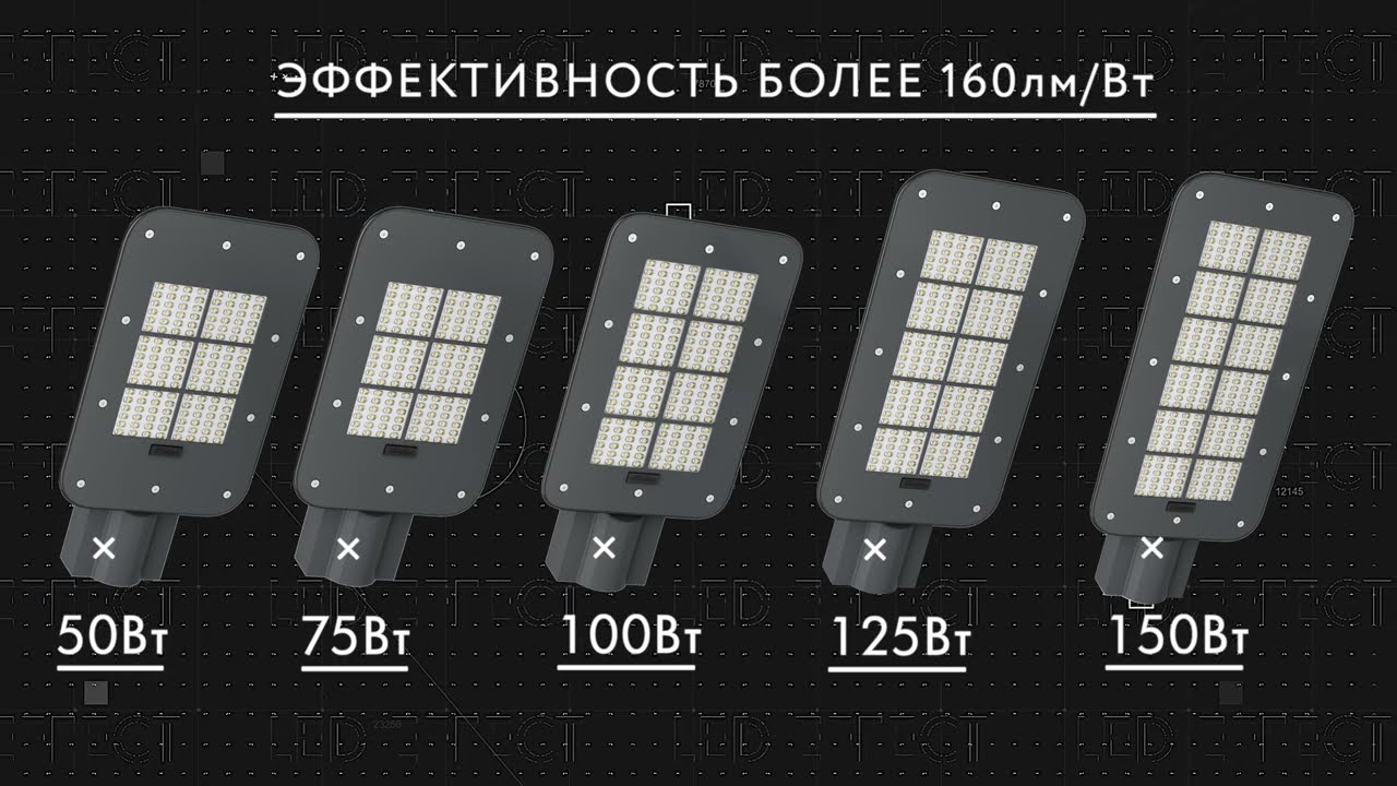 KEDR 2.5 СКУ