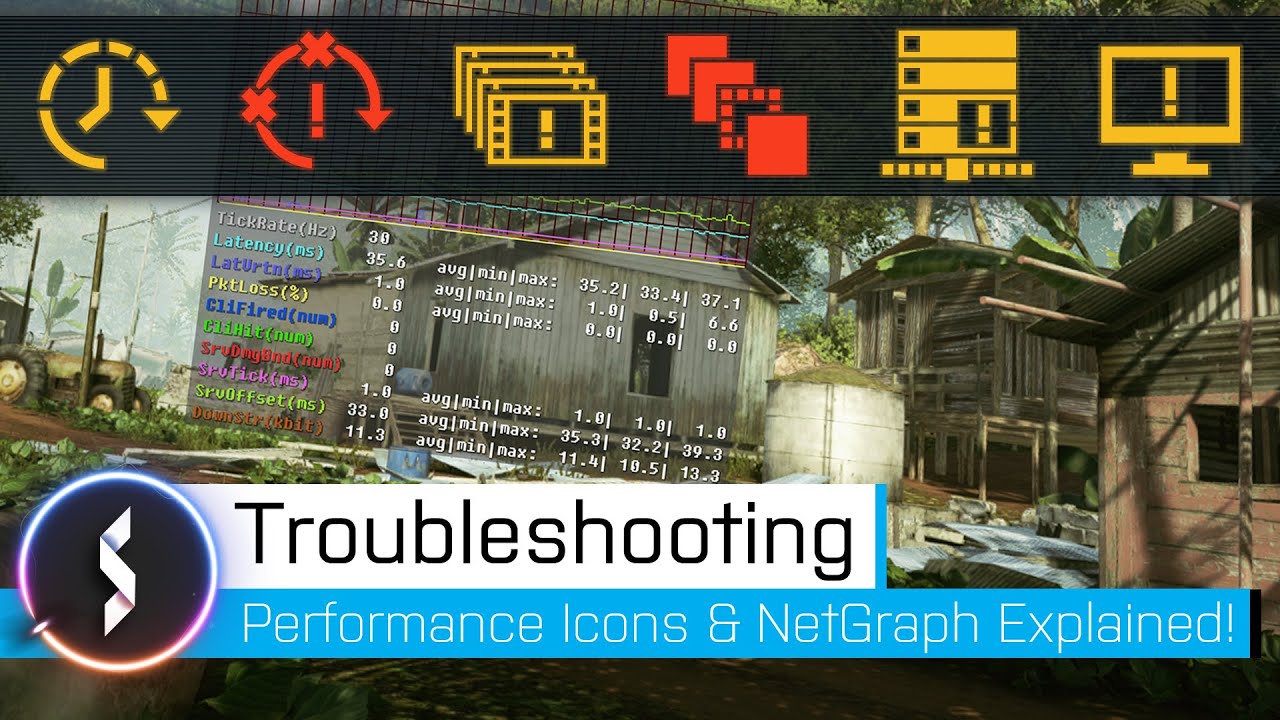 Troubleshooting - Network Graph & Performance Icons EXPLAINED!