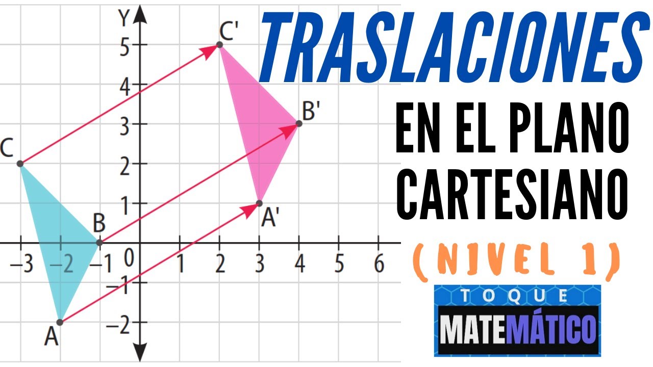 Traslación en el Plano Cartesiano 😎👌✔  [TRANSFORMACIONES ISOMETRICAS: TRASLACIONES]