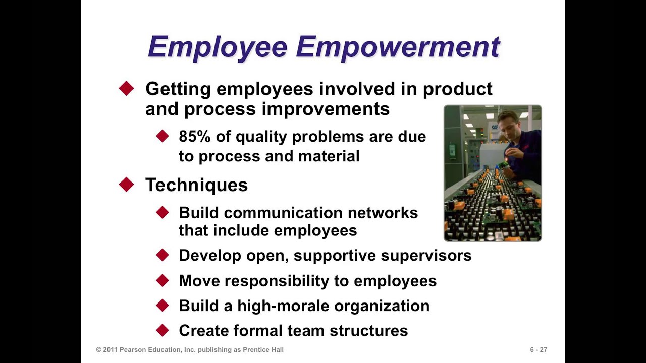 Quality Management