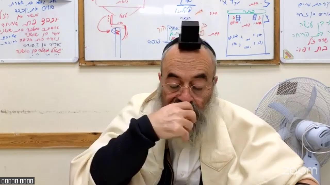 הדרך פנימה ספרא דצניעותא תצווה תשפו