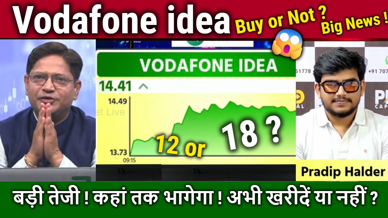 Vodafone idea share latest news,buy or sell ?Future Analysis Anil Singhvi/idea News,VI target 2030