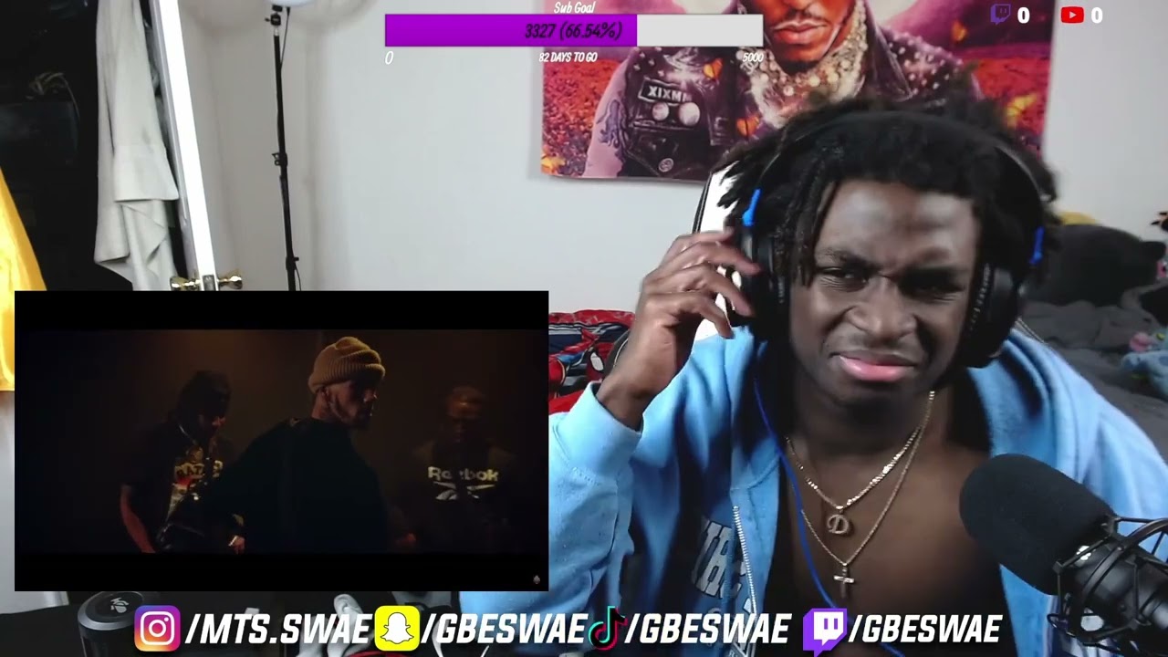 Anuel AA - BRRR (Video Oficial) | LLNM2 [Reaction]