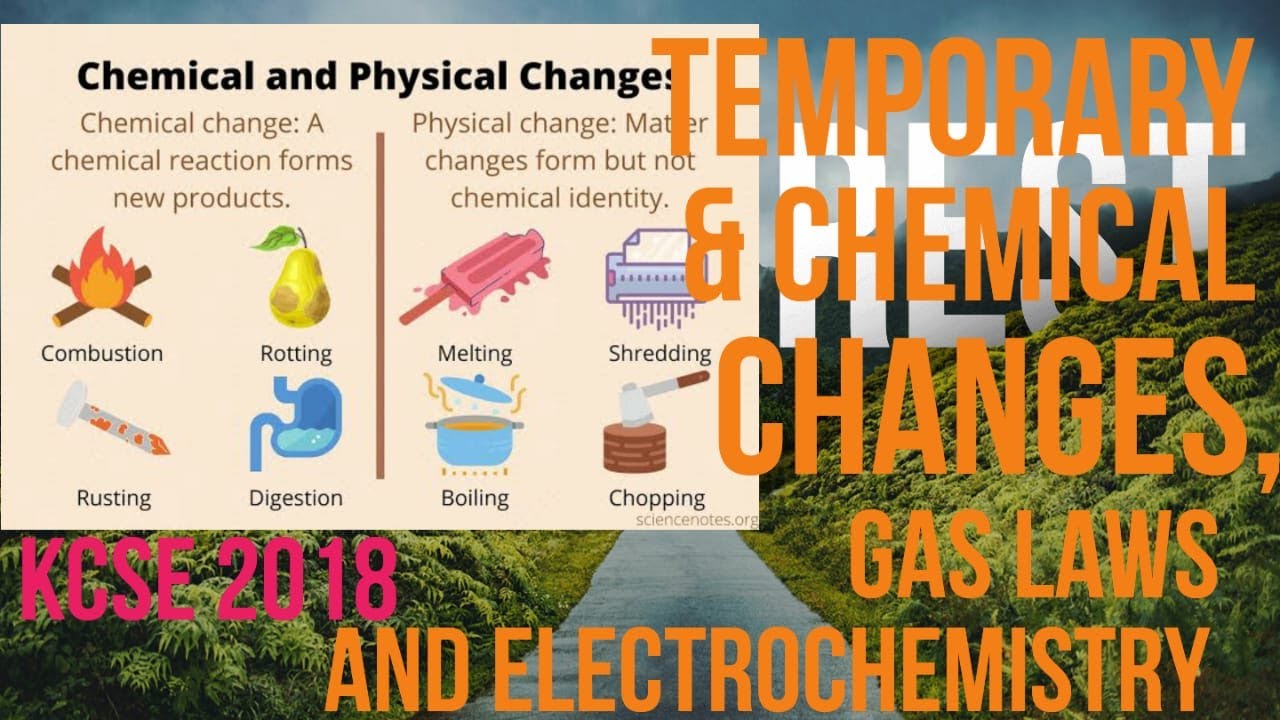 Temporary/Permanent changes, Gas Laws and Electrochemistry - K. C. S. E 2018 Chemistry