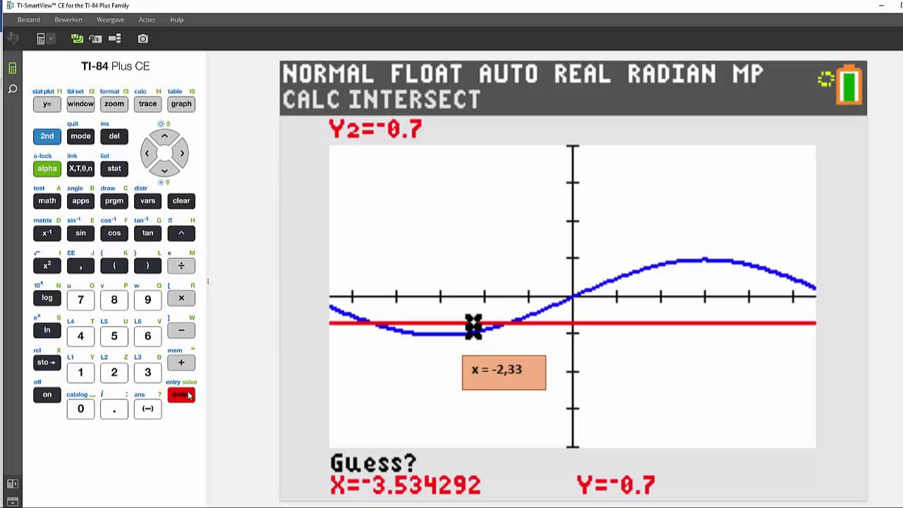 Goniometrische vergelijkingen grafisch voorstellen en oplossen