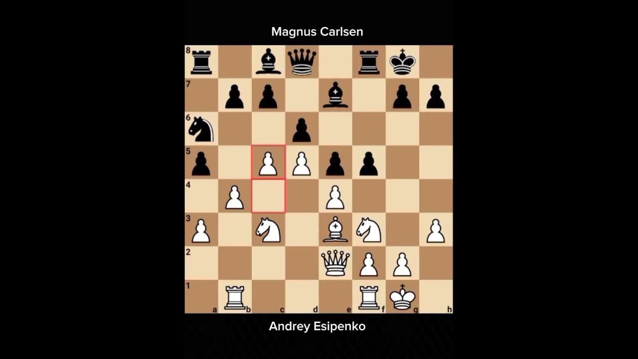 Andrey Esipenko vs Magnus Carlsen &bull; Event: Group Stage | Group A, 2026