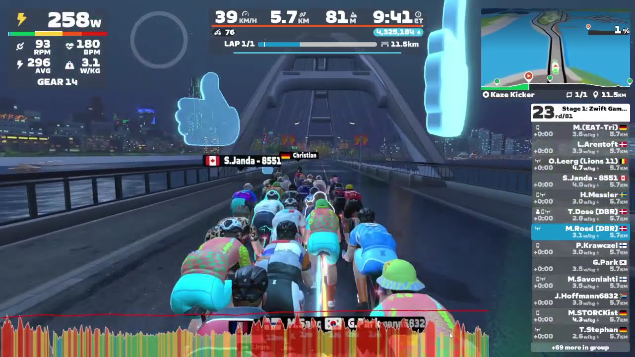 Zwift Games 2026, Stage 1. Range 1 390-510 Racing Score