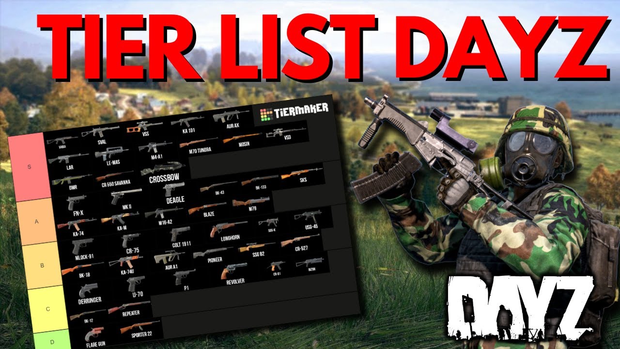 TIER LIST ARMAS❗ACTUALIZADO❗- DAYZ
