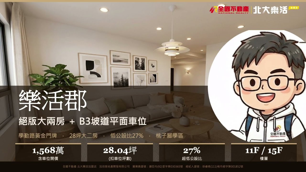樂活郡二房車位｜Ai銷售簡報｜空間美化
