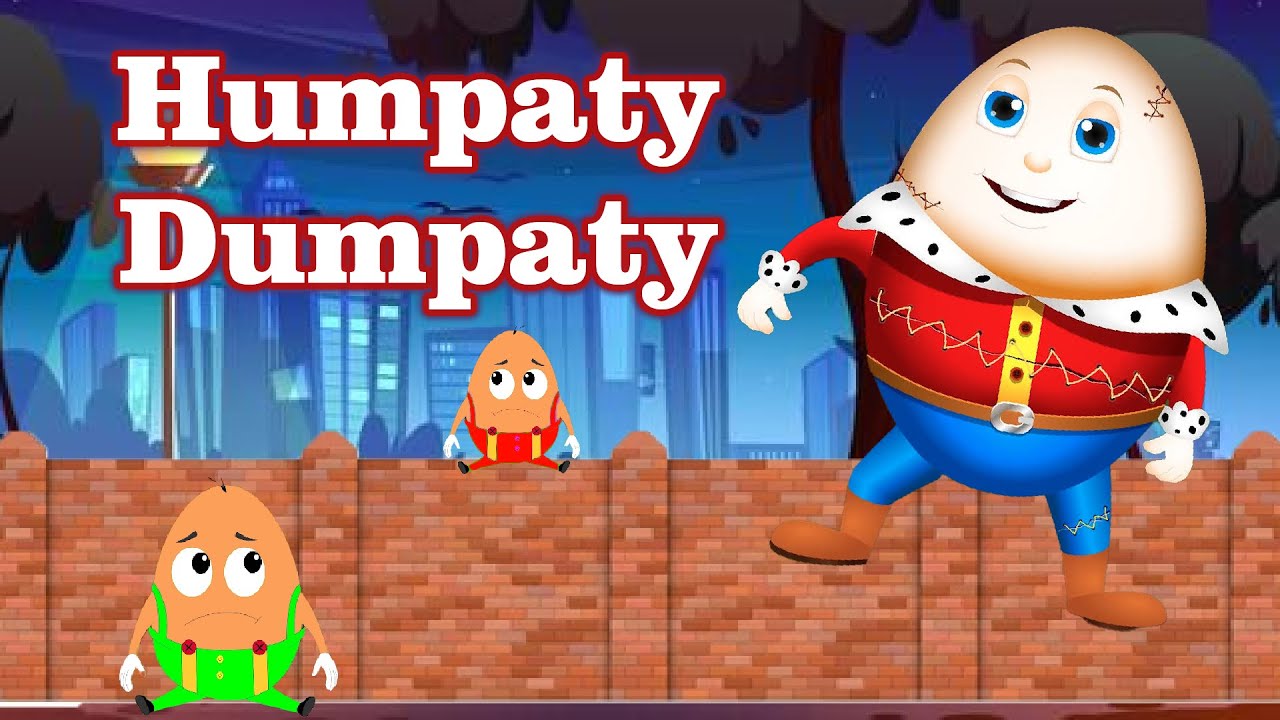 Humpty Dumpty | 3D Animation English Rhymes for children | Nursery Rhyme - Riya Kids Tv