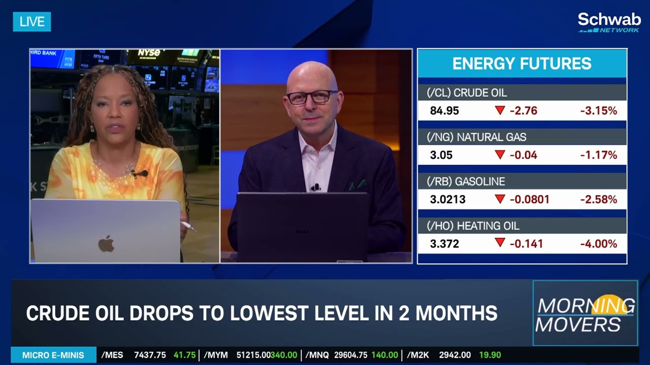 Crude Oil Slides on Hopes Strait of Hormuz Will Open, SPCX Debuting & ADBE Sells
