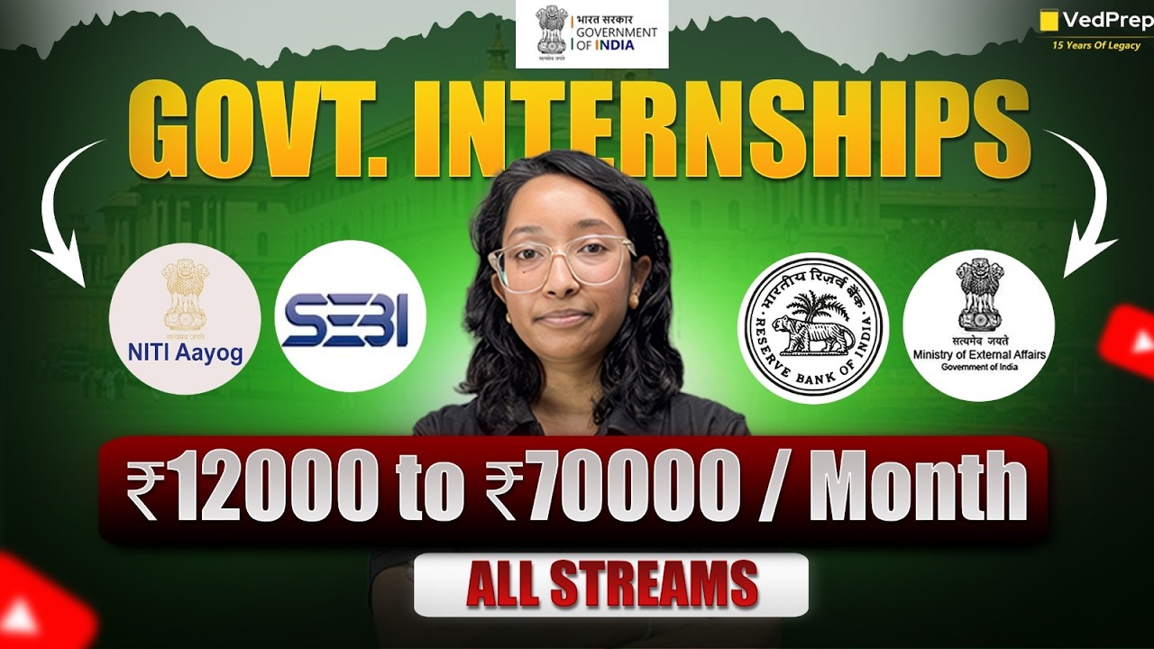 Top Government Internships 2026 | ₹12,000&ndash;₹70,000 Monthly Stipend | Eligibility, Benefits & Process