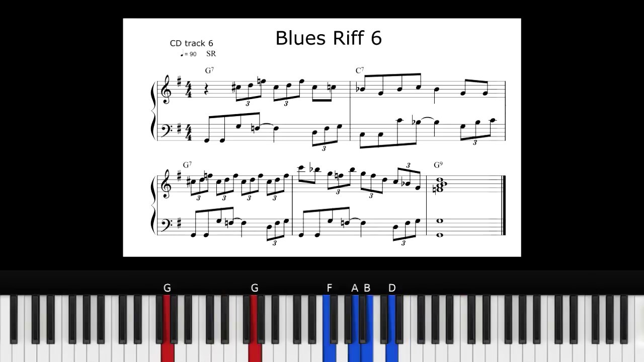 Blues Piano Riff 6 taken from my book 100 Ultimate Blues Riffs for Piano/Keyboards