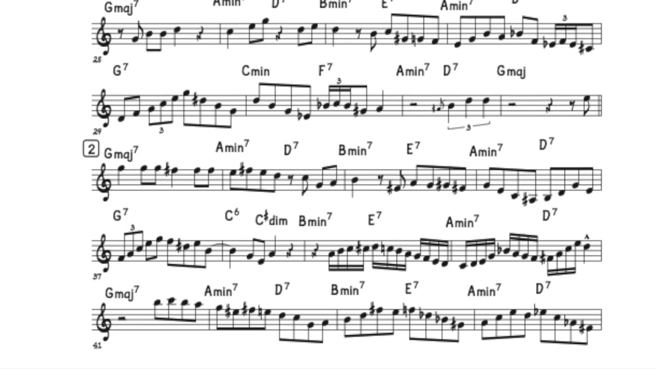 Chasin' The Bird - Tom Harrell Solo Transcription