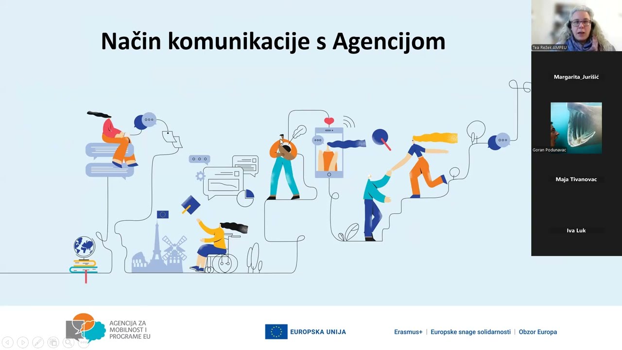Jačanje kapaciteta korisnika kratkoročnih projekata mobilnosti (KA122)