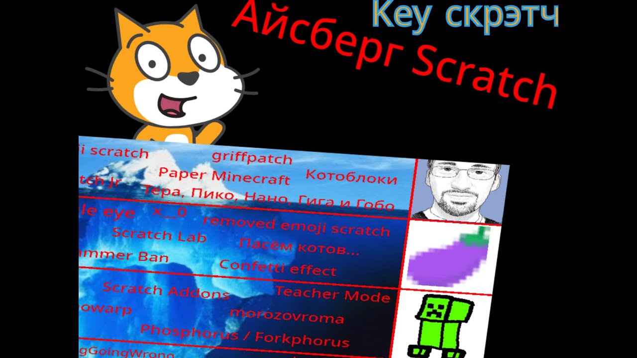 Айсберг Scratch