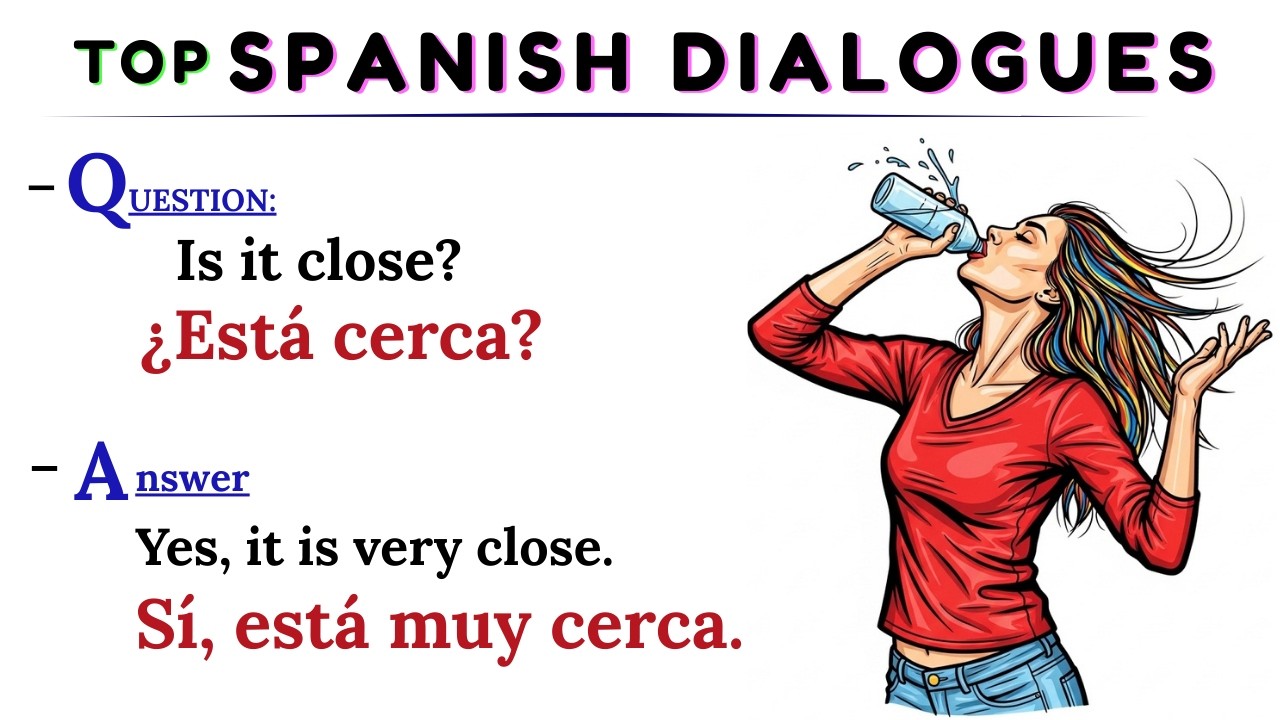 Easy Spanish Dialogues for Beginners & intermediate | learn Spanish | Español | Spanish for Travel
