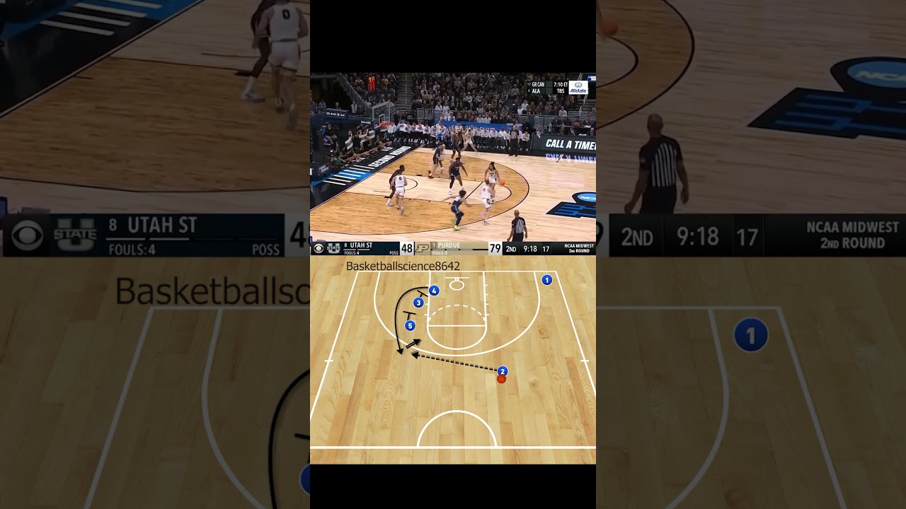 NCAA -PURDUE Set Offense Break Down 