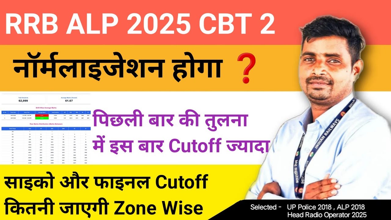 RRB ALP 2025 CBT 2 Zone-wise Cutoff ✅ How much for Psychometric and Final Cutoff? 🔥 Will the cuto...