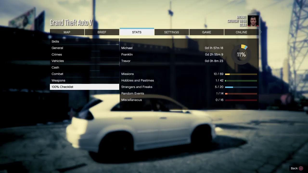 GTA