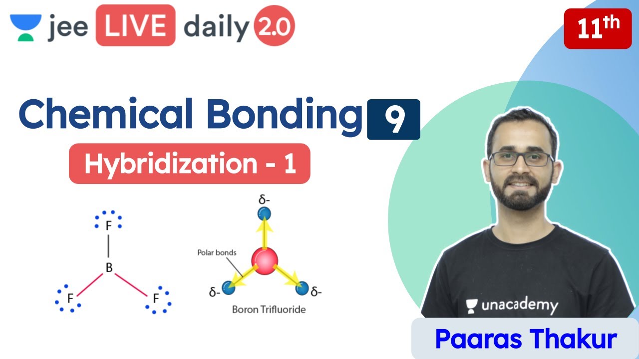 JEE: Chemical Bonding L9 | Hybridization | Unacademy JEE | JEE Chemistry | Paaras Sir