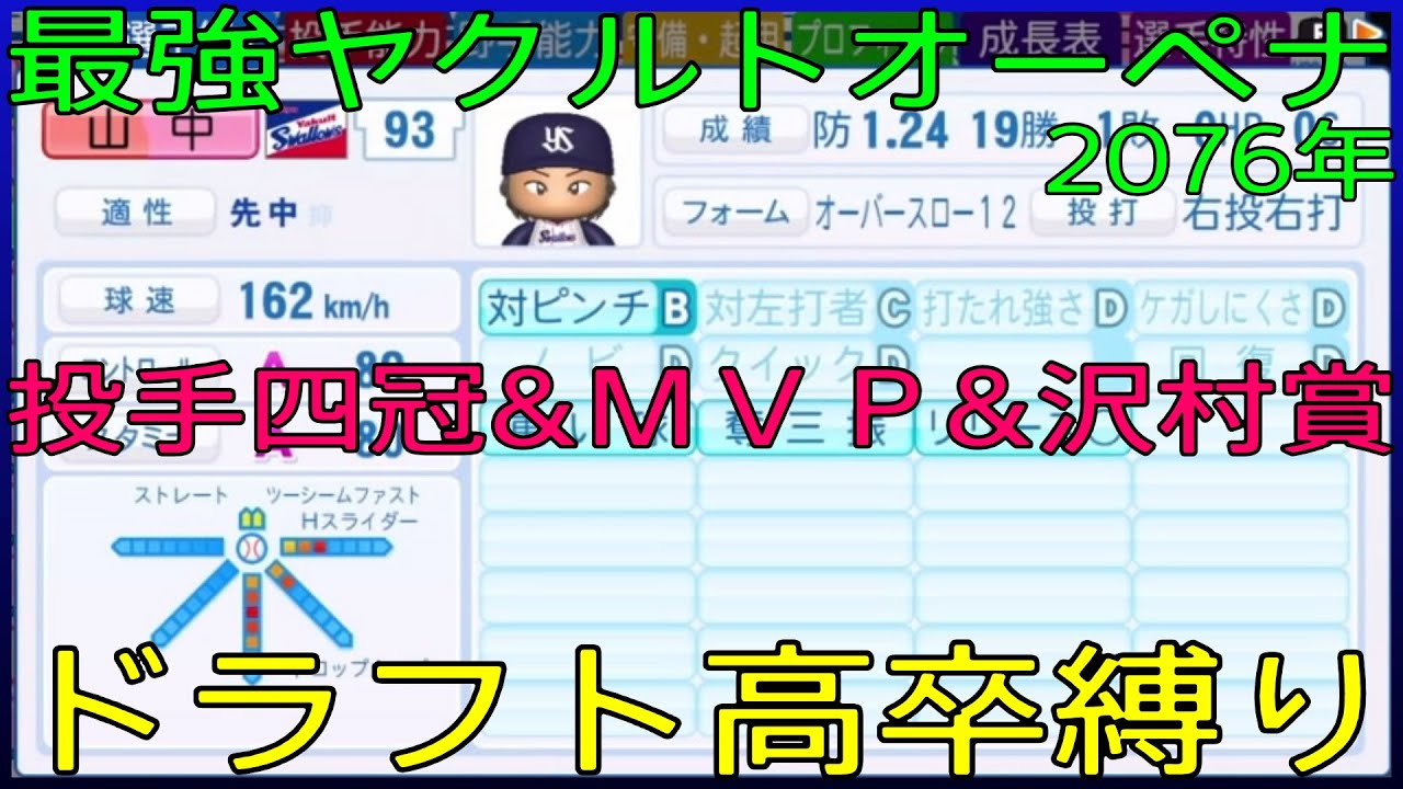 【ドラフト高卒縛り】最強ヤクルト【オートペナント】２０７６年