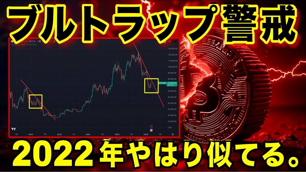 ビットコインは今後このパターンになる可能性が高い。