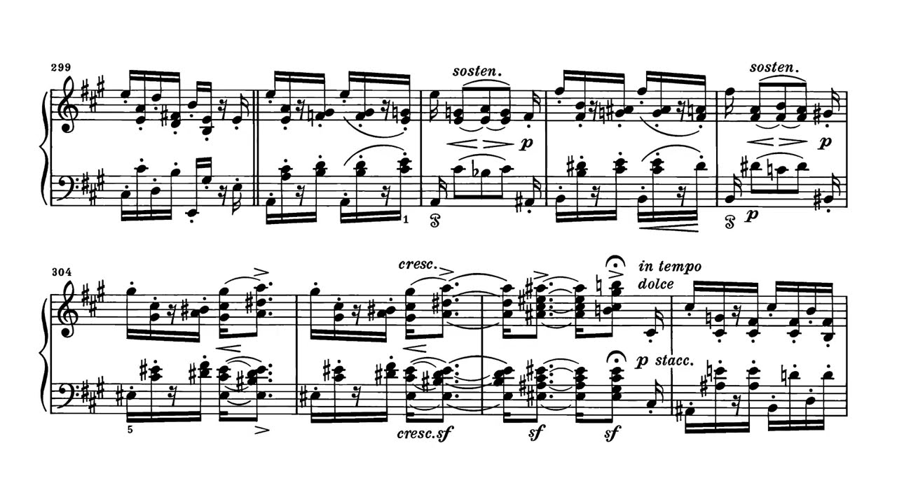 Johannes Brahms - Variations on a Theme by Schumann, Op.9 (Maria Grinberg)