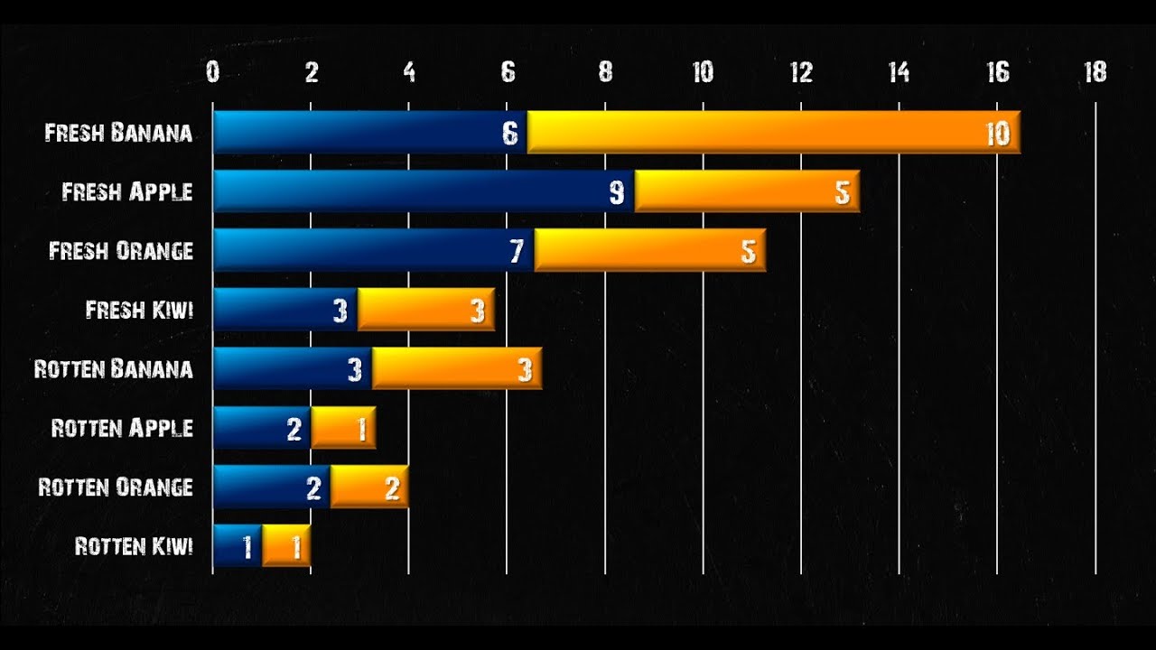 DayZ Standalone Guide: How much you really need to eat and drink