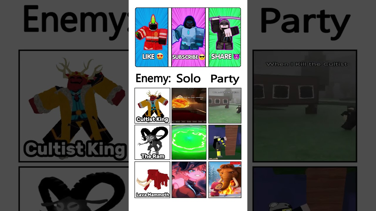 LAVA MAMMOTH vs THE RAM vs CULTIST KING 99 Nights In The Forest