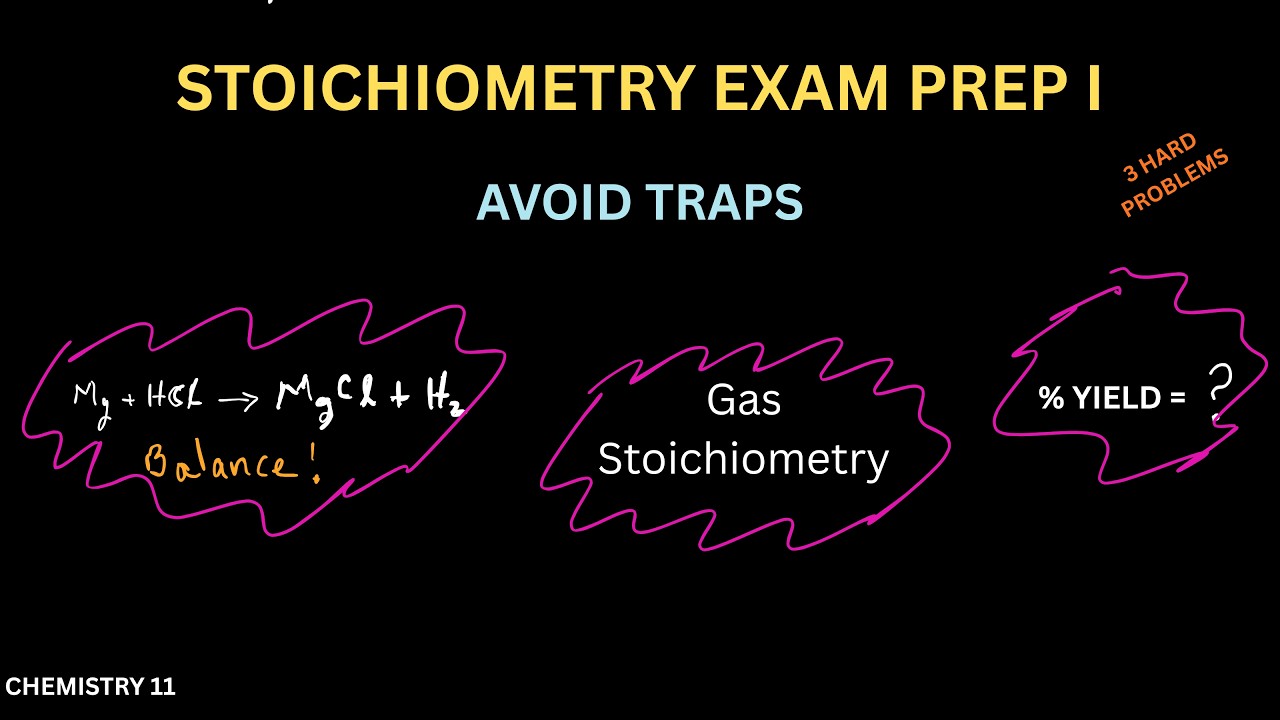 Stoichiometry EXAM Prep (Part I) | Mole Ratios, Percent Yield & Gas Stoichiometry - Chemistry