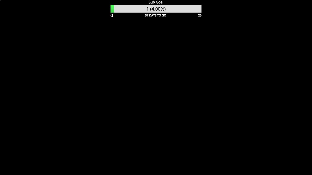 Resident Evil 6 Leon and Helena Campaign Continues!!!