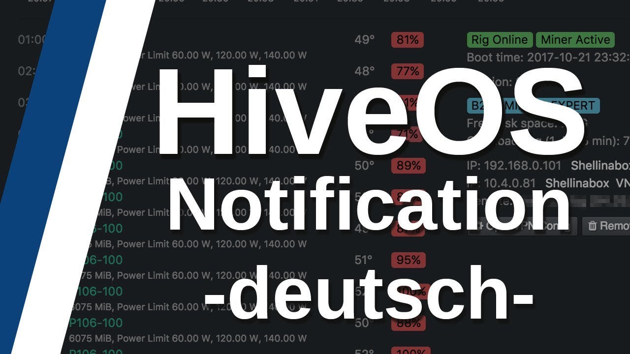 HiveOS Notification deutsch