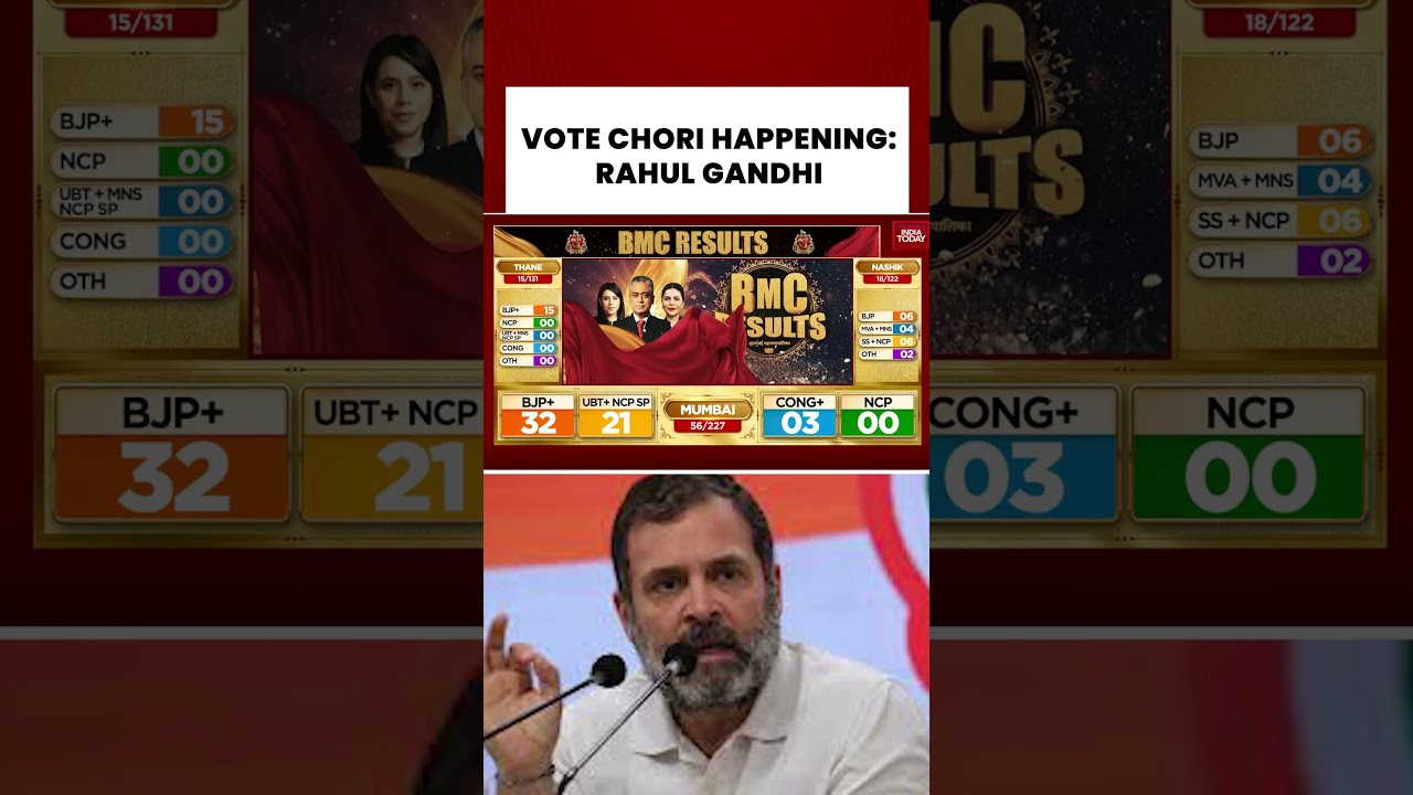 #bmc #electionresults #congress Rahul Gandhi Alleges &lsquo;Vote Chori&rsquo; in Mumbai BMC Elections