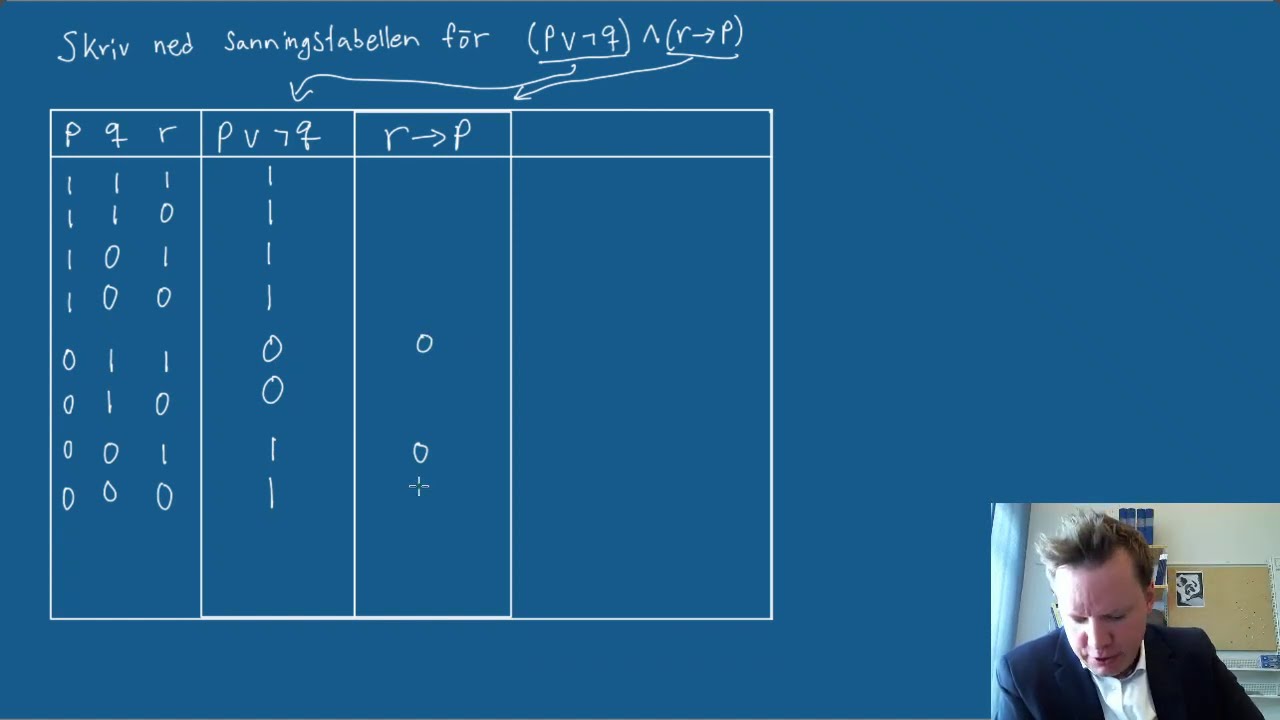 [Disk:2:2] Implikation, Ekvivalens, Sanningstabeller (Diskret matematik, Föreläsning 2, del 2)