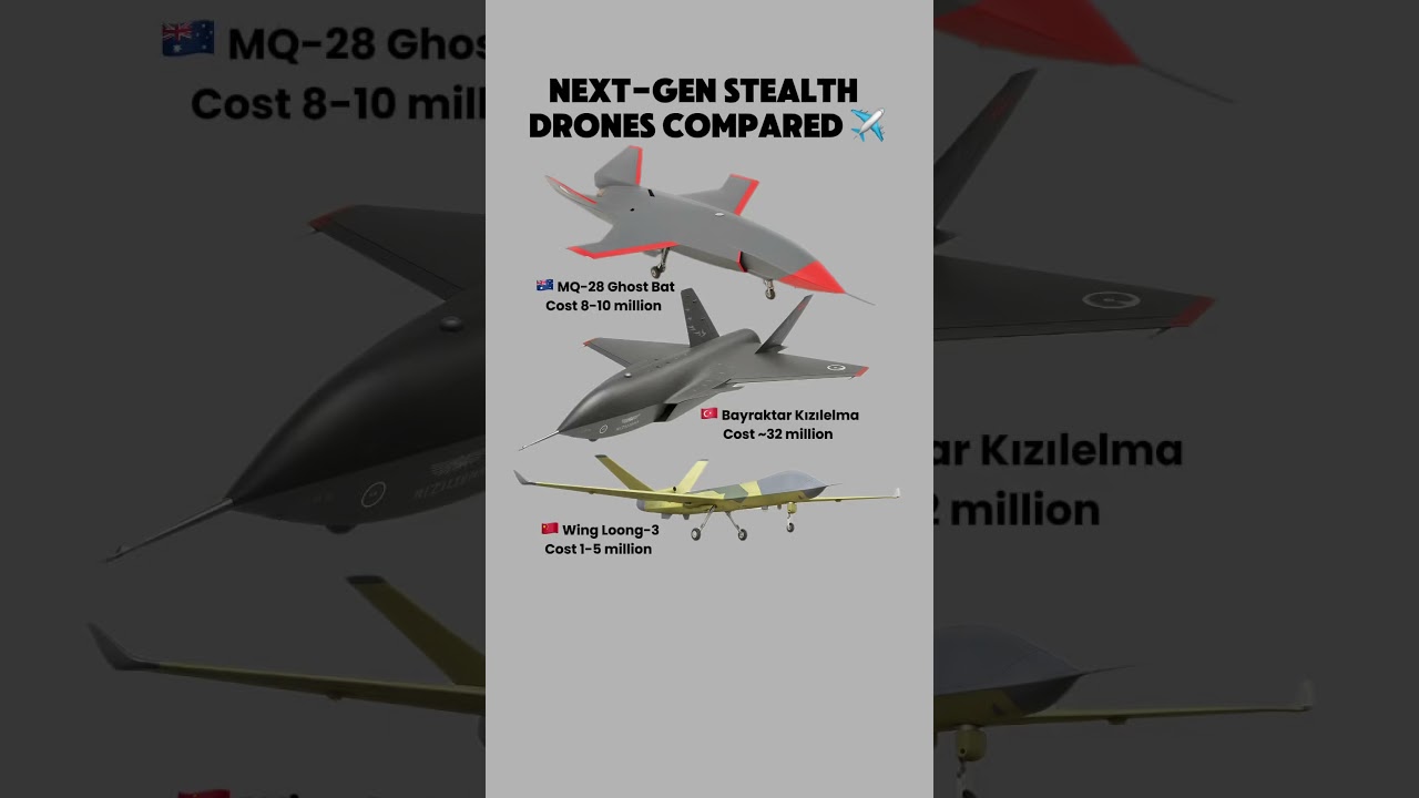 Stealth Drones Showdown: Turkey, Australia, China