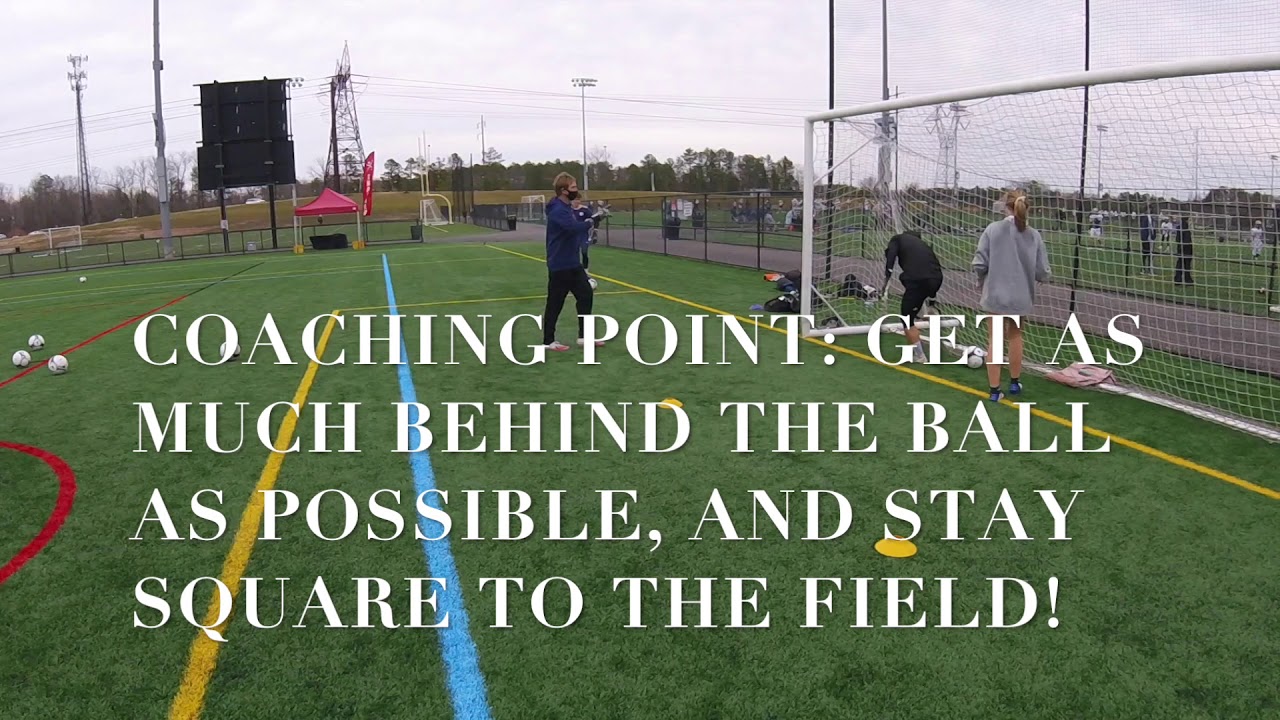 Superb Goalkeeper Distribution and Shot Stopping Session   HD 1080p
