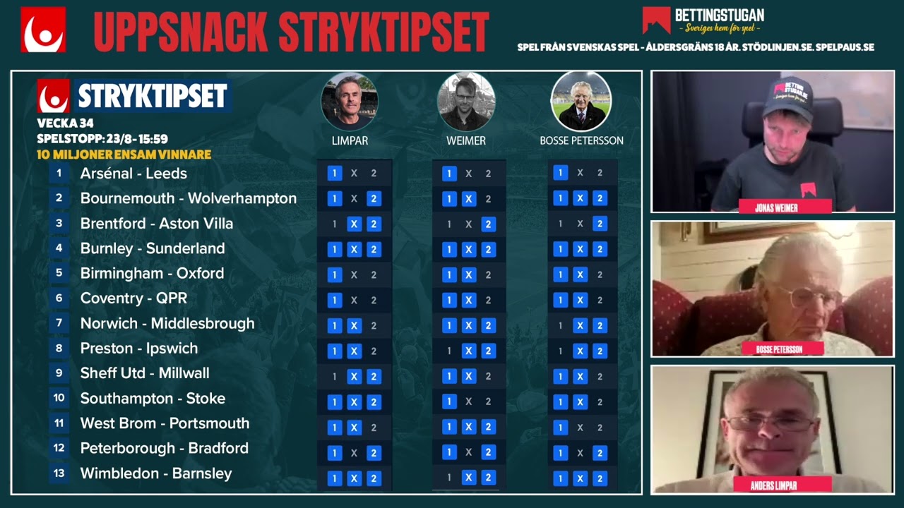 Uppsnack Stryktipset Lördag v34 » Dags för Gyökeres! » Tips & Förslag Weimer, Limpar & Bosse
