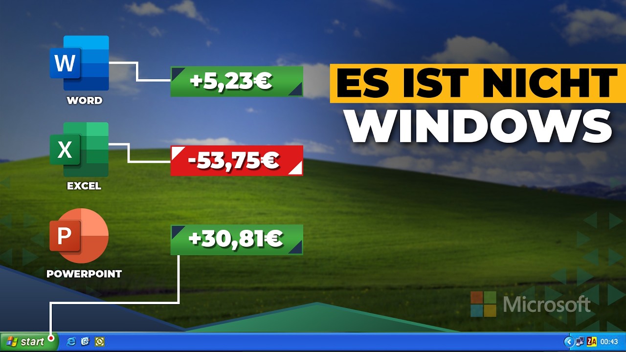 Wie verdient Microsoft eigentlich Geld?